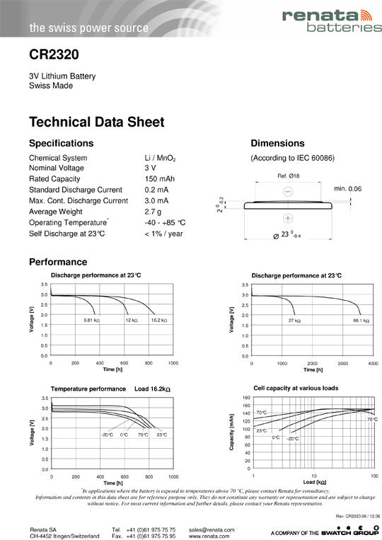 Tableau correspondance des piles