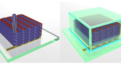 Impressions 3D de piles au lithium 