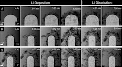 Voilà à quoi ressemble la dégradation d'une batterie li-ion