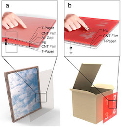 Un papier génère de l'électricité par simple contact