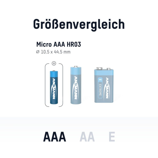 PILES FR03 LITHIUM EXTREME AAA 1.50V 1200mAh BL2 ANSMANN