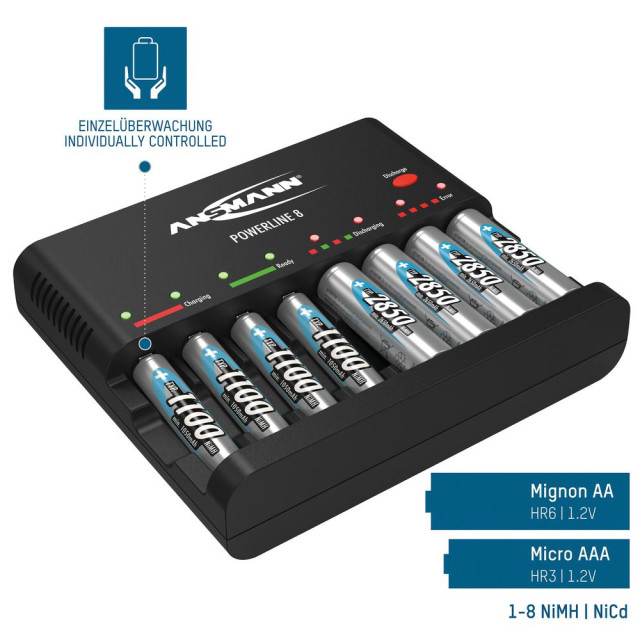 CHARGEUR DE PILES POWERLINE 8 8x AA ou 8x AAA & USB ANSMANN