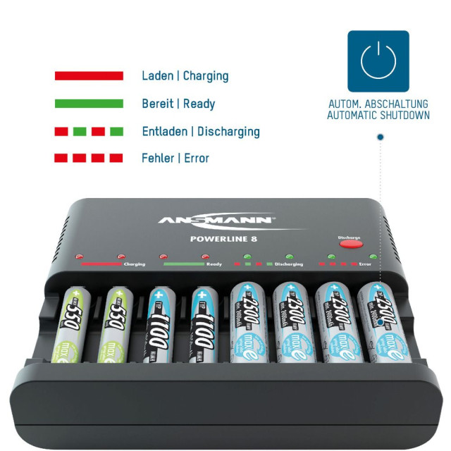 CHARGEUR DE PILES POWERLINE 8 8x AA ou 8x AAA & USB ANSMANN