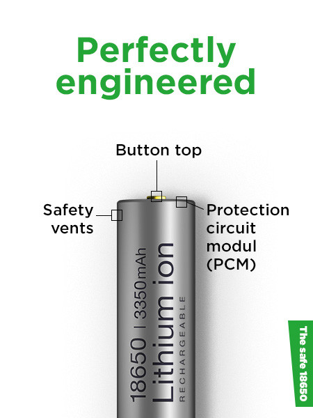 Chargeur Li-Ion USB L111 Avec Pile 18650 Rechargeable 3350mAh GP