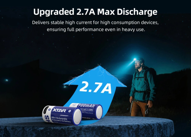 Batterie Li-Ion USB-C 16340 3.6V 900 mAh XTAR