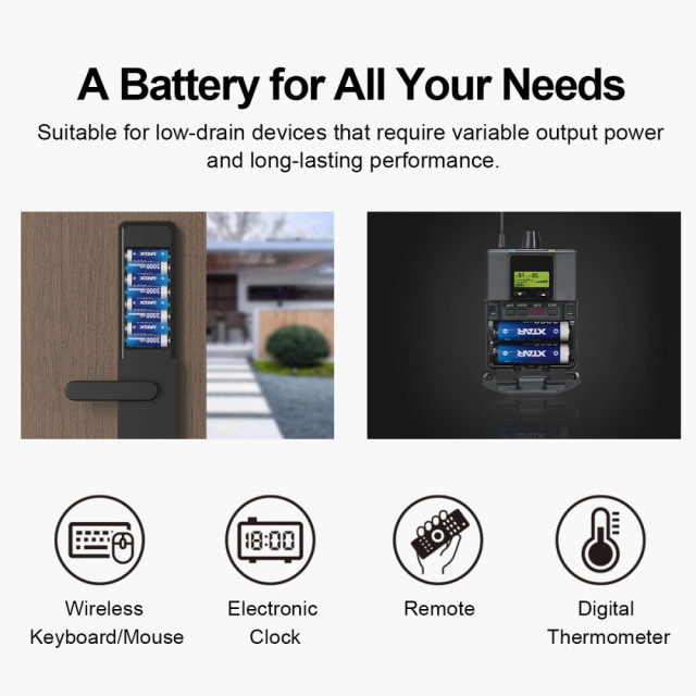 4 Batteries Li-Ion USB-C AA LR Rechargeable 1.5V 3000 mAh XTAR