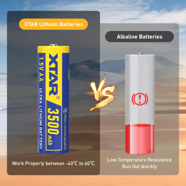 4 Piles Lithium AA Ultra 3500D 1.5V 3500 mAh XTAR