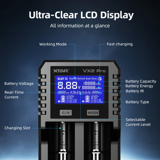 Chargeur et Testeur de Batteries VX2 Pro XTAR