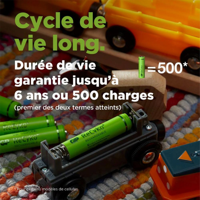 2 Piles Rechargeables AAA HR03 ReCyko 1.2V 850mAh GP