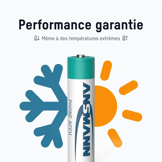 PILES RECHARGEABLES PRECHARGEES DECT NiMH AAA HR03 1.2V 550mAh BL2 ANSMANN