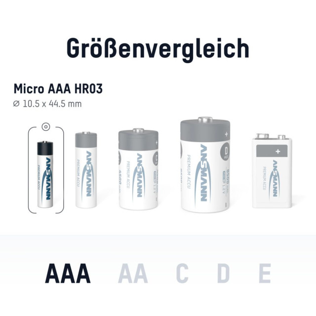 2 Piles Rechargeables AAA HR03 NiMH Préchargées 1.2V 1000mAh Ansmann
