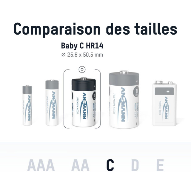 2 Piles Rechargeables HR14 C Préchargée NiMH 1.2V 4500mAh ANSMANN